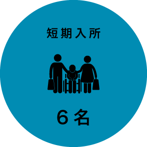 短期入所